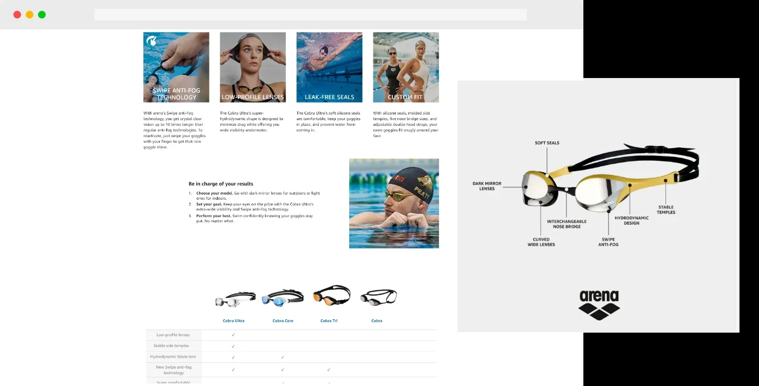 A+ content and the product feature diagram.
