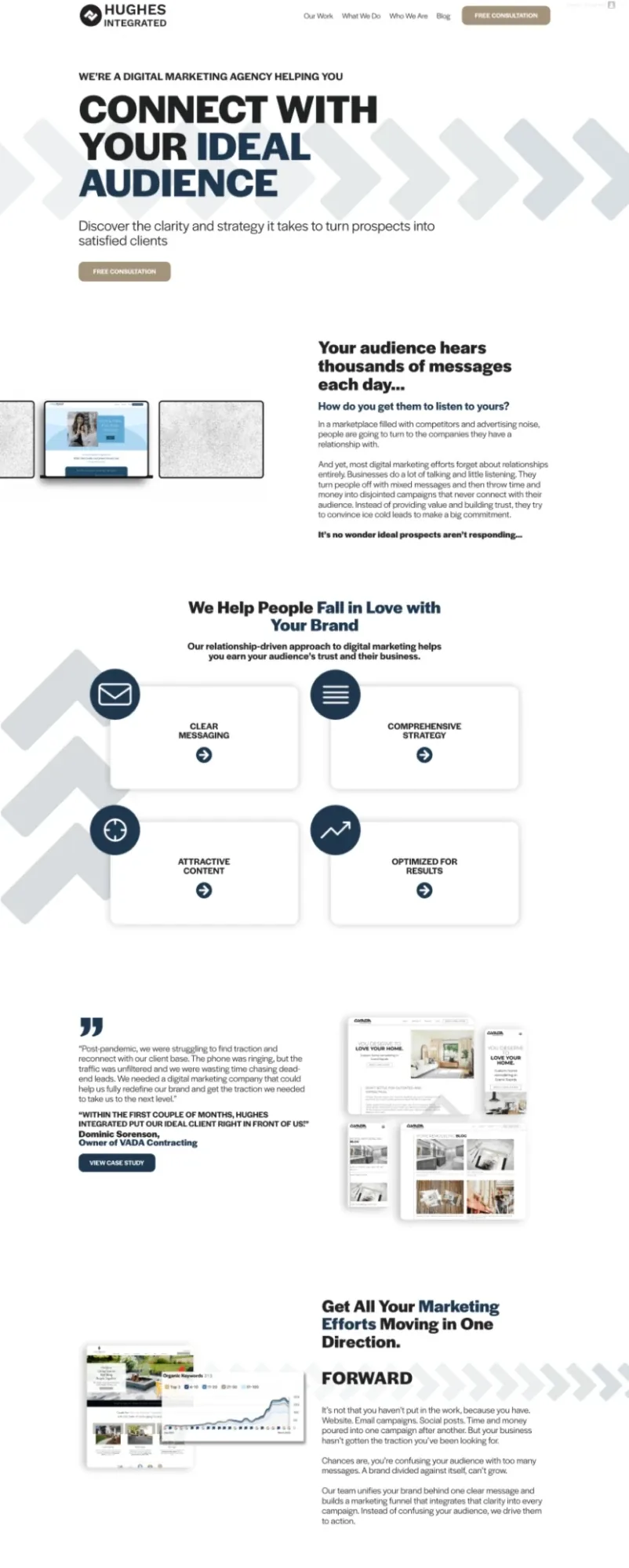 Hughes Integrated website redesign