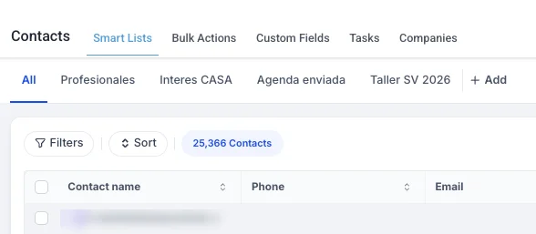 GoHighLevel contacts view