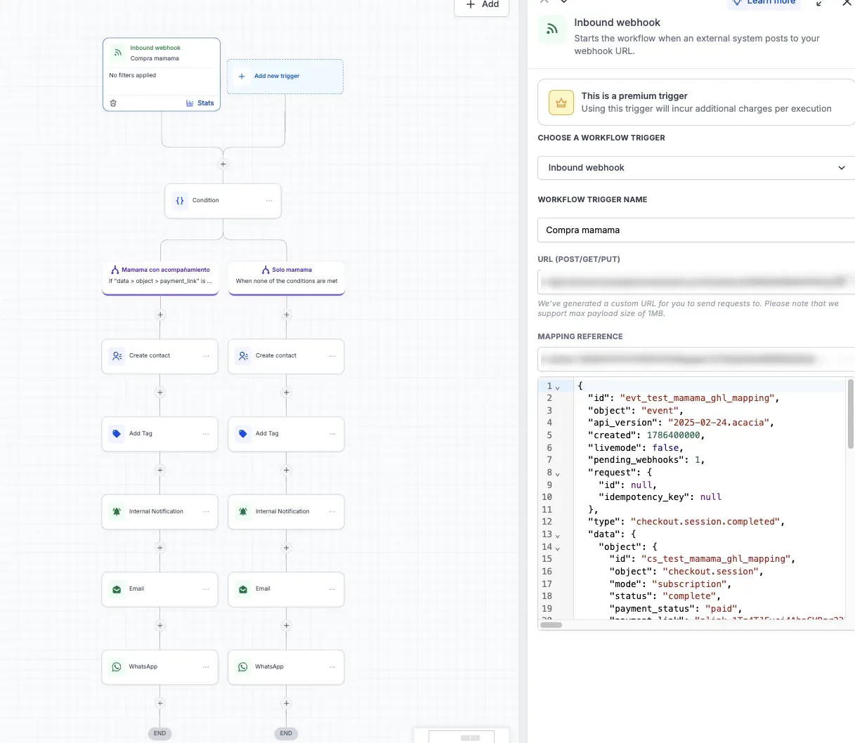 Workflow automation builder in GoHighLevel.