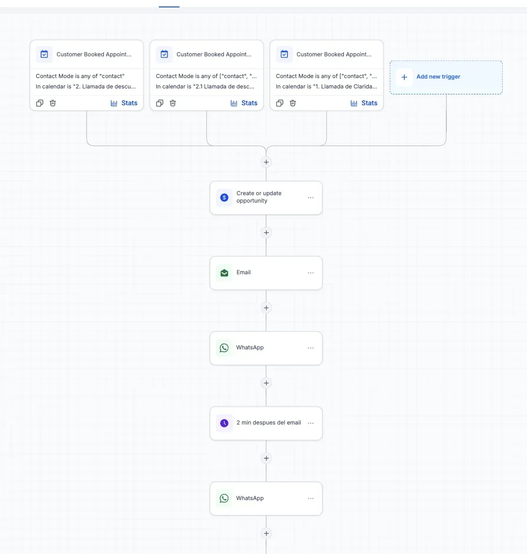 Appointment workflow builder in GoHighLevel.